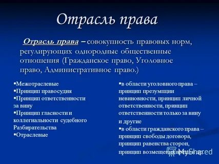 Отрасль 1 действие