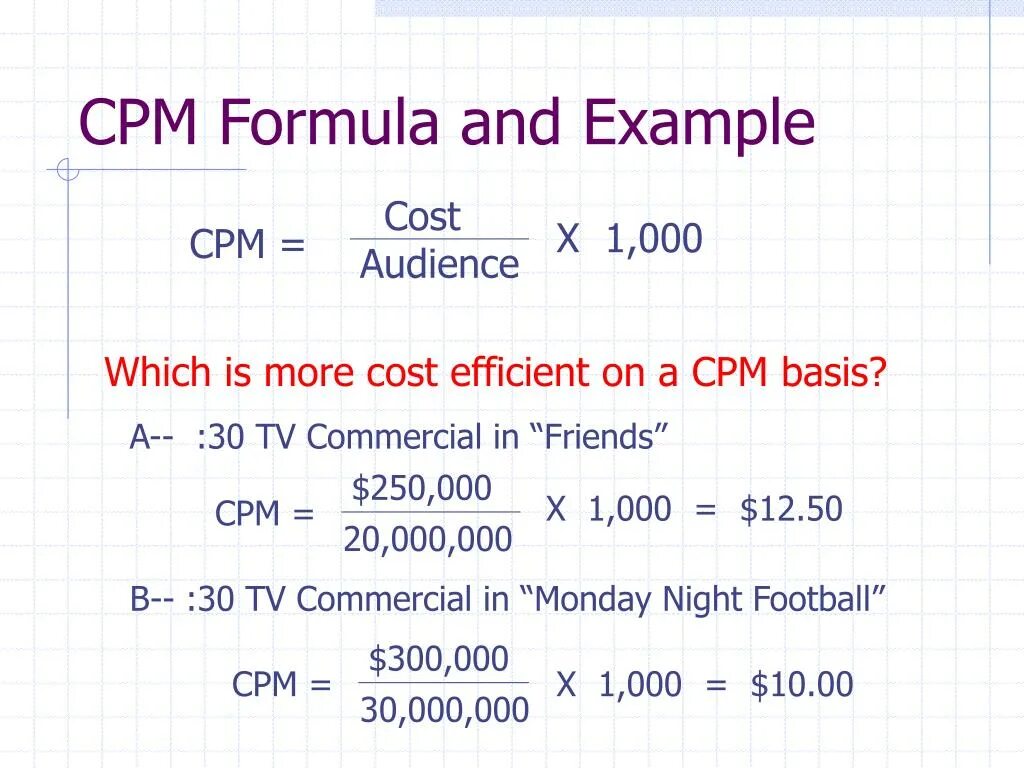 T me account cpm. Cpm формула. срм формула. cpm как считать. cpm это в рекламе формула.