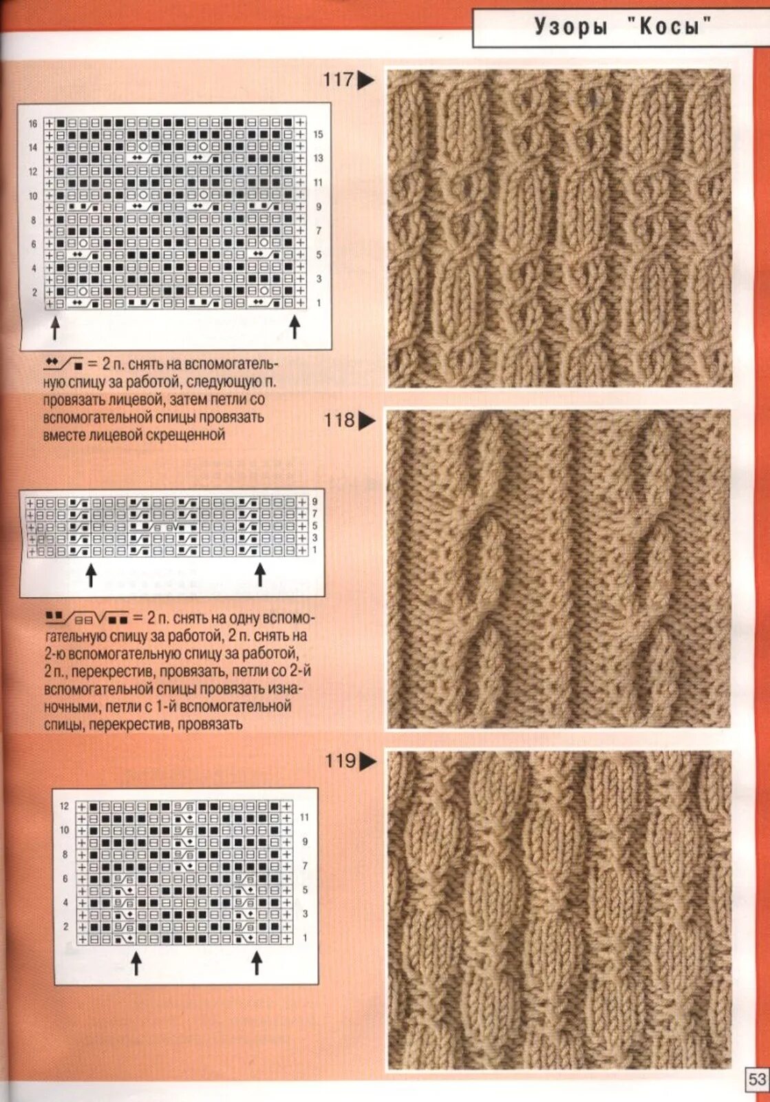 Вязка косами на спицах для начинающих схемы. Вязание жгутов спицами схемы с описанием. Вяжем спицами простые узоры со схемами. Узоры для вязания косы на спицах с образцами. Простые вязаные спицами схема
