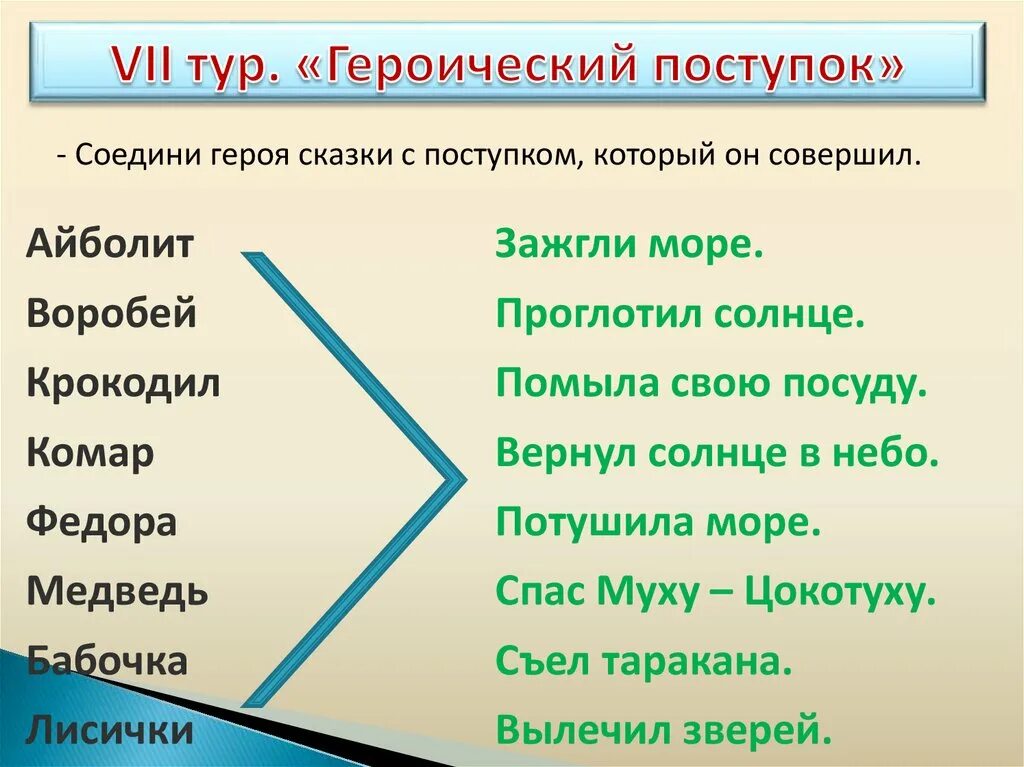 Найдите слово со значением героический поступок. Соедини героя сказки с поступком который он совершил. Соедини героя сказки с поступком который он совершил Айболит. Соедини героев сказки. Соедини героя сказки с поступком Чуковский.