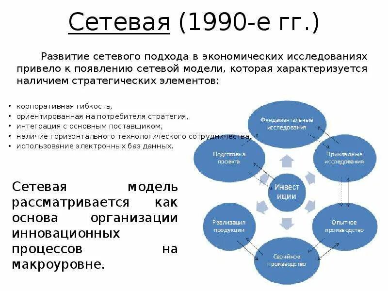 Сетевой подход к управлению. Сетевая модель управления. сетевая управленческая модель. модель сетевого подхода. сетевой подход.