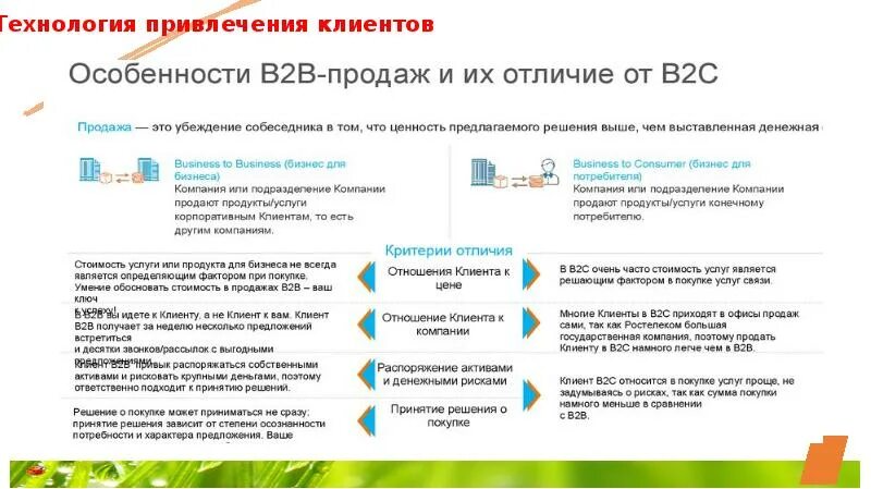 Программа агент банка. Схемами работы агента банка. обязанности агента банка. агент банка лекции. основные функции агента банка.