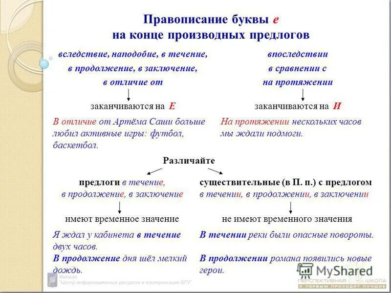 В продолжении вдвое. Правописание окончаний производных предлогов. Правописание производных предлогов е и на конце. Буква е на конце производных предлогов. Буквы на конце производных предлогов.