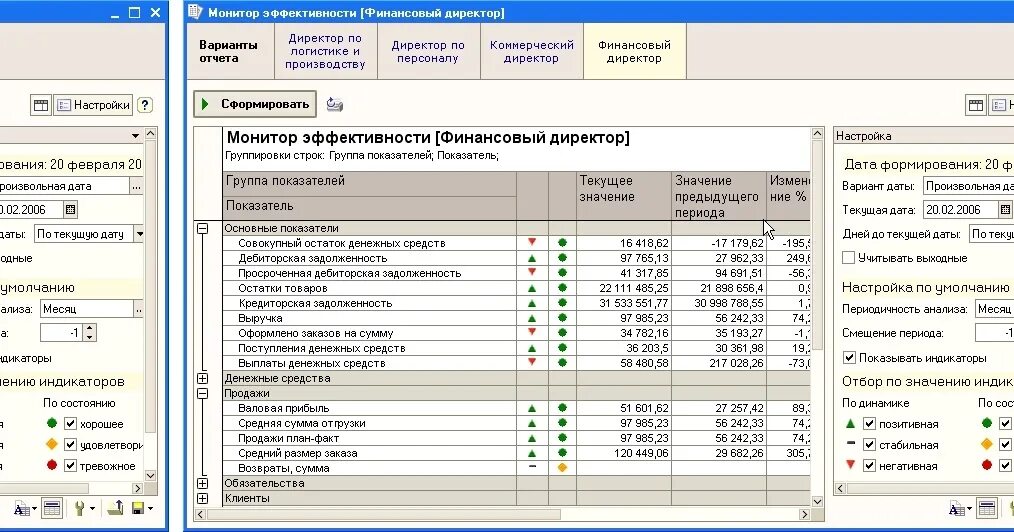 Отчеты по работникам организации. Монитор эффективности в 1с. Планирование производственной программы в программе 1с. Автоматизация предприятия 1с автомастерская. Система автоматизации бухгалтерского учета 1с Бухгалтерия.