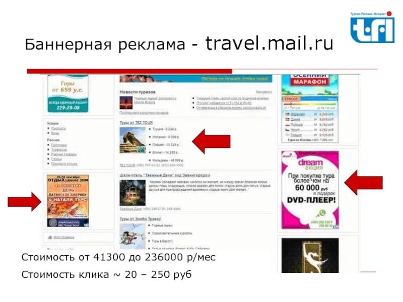 Email travel