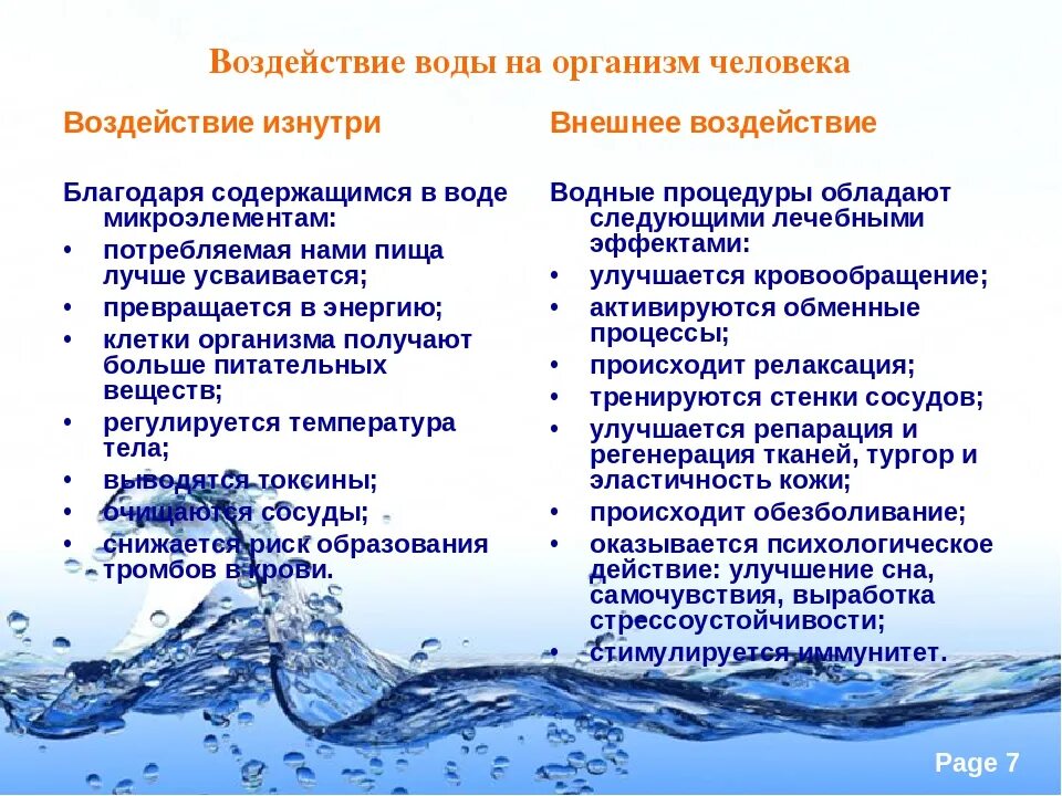 Влияние воды на человека. Воздействие воды на организм человека. Влияние питьевой воды на здоровье человека. Влияние качества воды на организм человека. Факторы качества воды