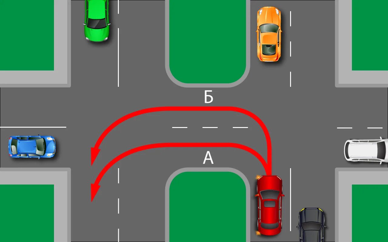 ПДД разворот на перекрестке. Траектории разворота ПДД. Траектория разворота на перекрестке ПДД. Разворот на перекрестке с разделительной полосой.