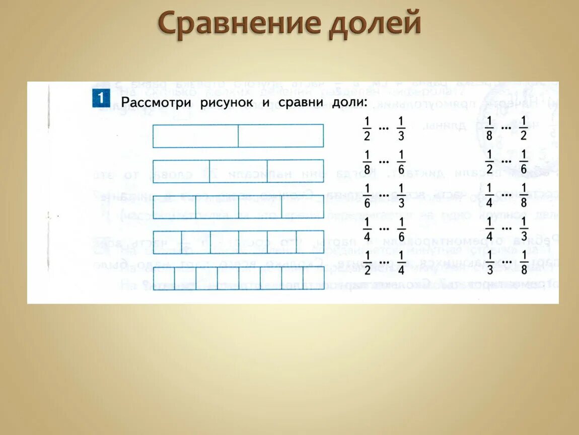 Образование долей. Доли сравнение долей 3 класс. Задание на сравнение долей 3 класс. Сравните доли 3 класс задания. Сравнение долей 3 класс карточки.