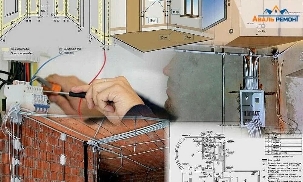 Электропроводка в квартире. Монтаж электрики в частном доме. Прокладка электропроводки в квартире. Прокладка электропроводки в частном доме.