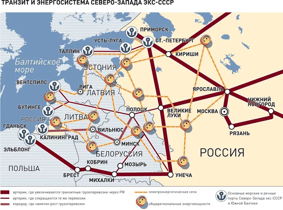 Транзит через рф. Энергосистема Латвии схема. Схема электроснабжения Прибалтики. "Энергетическое кольцо БРЭЛЛ". БРЭЛЛ электрическое кольцо схема.