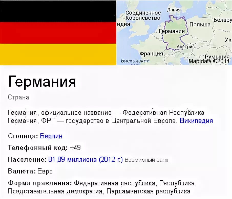 Интересные факты о германии. Факты о Германии. Интересные истории про Германию. Интересные факты о Германии для школьников 3 класса.