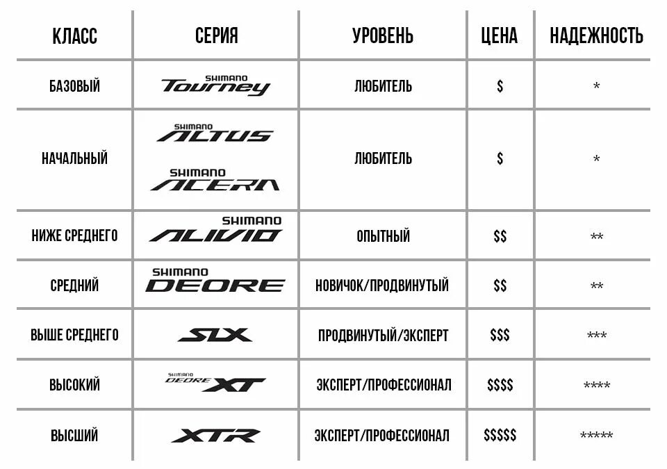 Срам значение