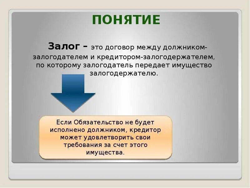 Залог это. Залог. Залог понятие. Залог это в гражданском праве. Задаток презентация.