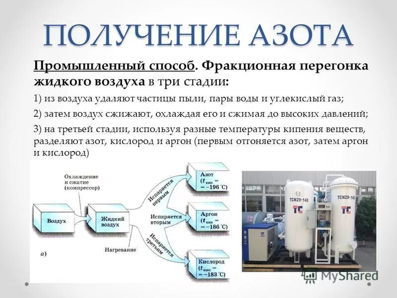 Промышленное получение азота. Фракционная дистилляция жидкого воздуха. Производственный способ получения азота. Производство кислорода и азота из воздуха. Получение газов в промышленности