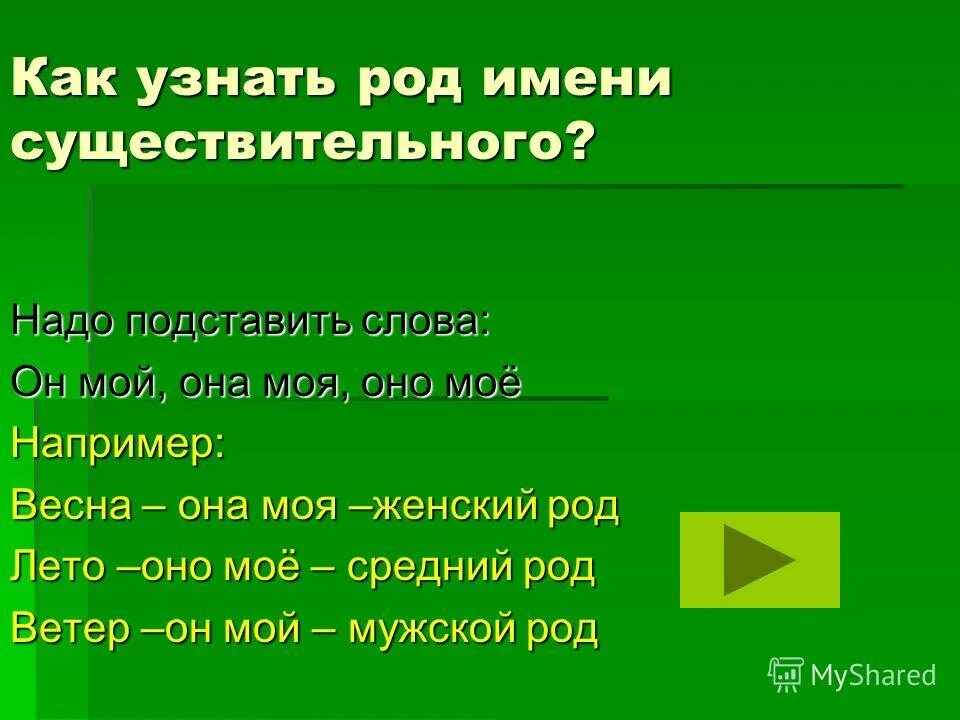 Как определить род 3 класс. Как определить род. как определить род существительного. как узнать род.