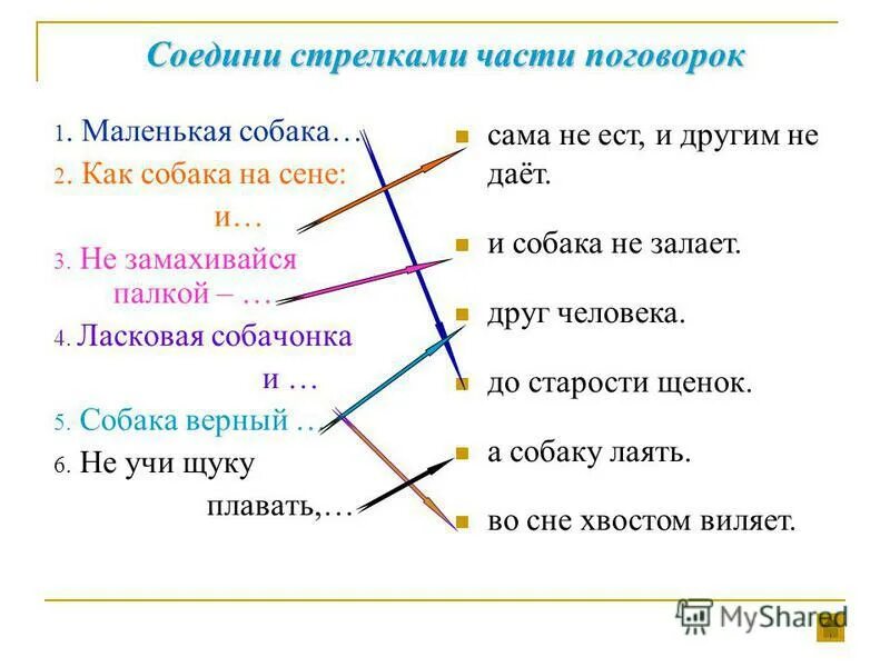 Соедините стрелками автора и название произведения. Соедините стрелками автора и название произведения