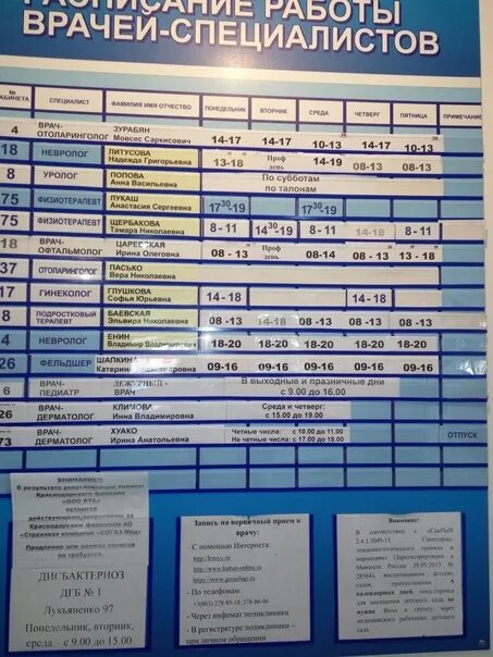 Гбуз "гп № 19 г. Гп 27. Промышленная 27 краснодар. Гп 27. Регистратура 27 поликлиники краснодар благоева.