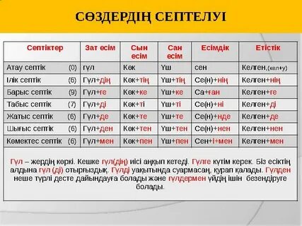 Үлкен мүшесі бар порно күйеуі