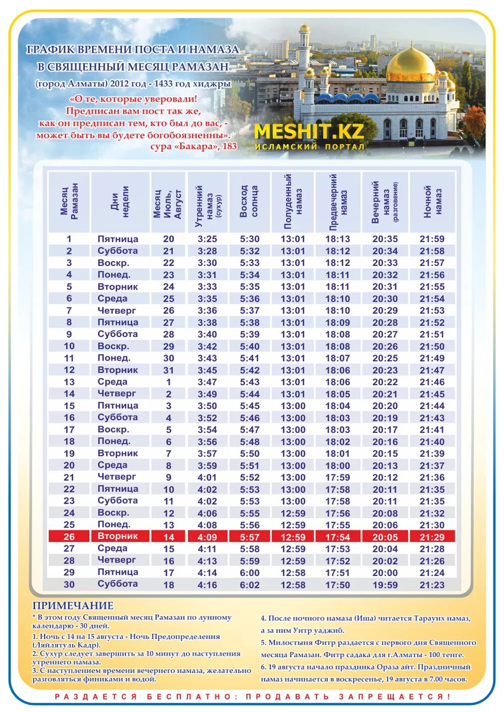 Можно ли открыть пост рано. Графика пост Рамазана. Пост Рамазана график поста. Расписание поста. Календарь Рамадан.