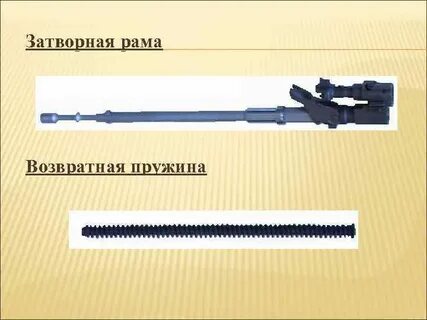 Возвратные рамы