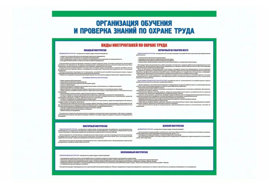 Защита знаний организации. Обучение и проверка знаний по охране труда. Проверка знаний по охране труда. Охрана труда проверка знаний периодичность. Периодичность обучения и проверки знаний по охране труда.