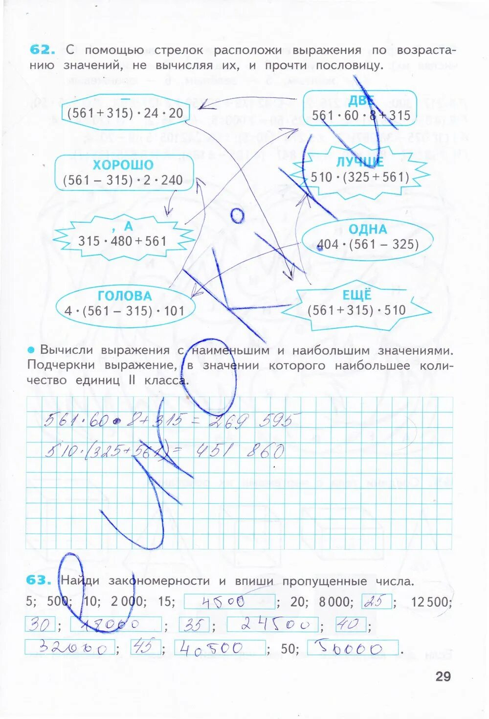 Рабочая тетрадь по математике 4 класс бененсон. Математика 4 класс рабочая тетрадь Бененсон. Тетрадь 4 части математика 1 класс Бененсон. Тетрадь математика 1 класс Бененсон.