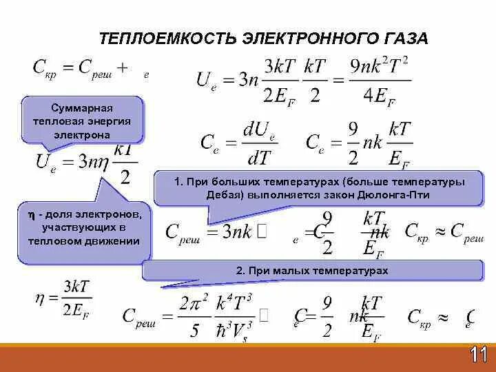 Тепловая энергия электрона. Формула Дебая для теплоемкости. Уравнение Дебая теплоемкость. Модель Дебая теплоемкость. Квантовая теория теплоемкости Дебая для твердых тел.