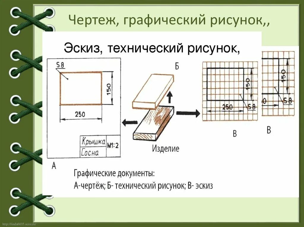 Графическая документация. Что такое эскиз в технологии. Технический рисунок по технологии. Чертежи для технологии. Чертёж эскиз технический рисунок.