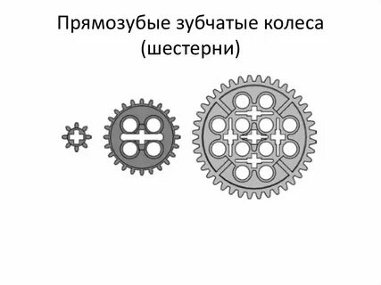 Зубчатое колесо сканворд