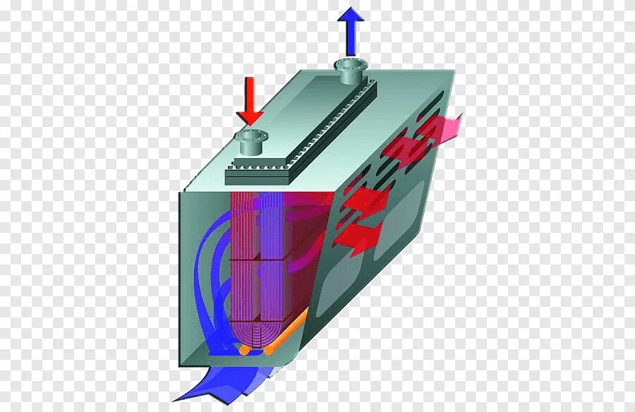 Теплообменник судовой Heat Exchanger NRF. Coolant Heat Exchanger. Cool Box канальный охладитель. Теплообменники (Cooling System). Охладитель приложения