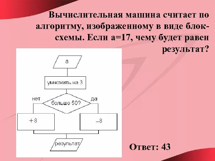 Алгоритм обход. Задачи на составление блок схемы Информатика 8 класс. Блок схема алгоритма алгоритма обход дерева. Виды блок схем алгоритмов. Задачи в виде блок схемы.