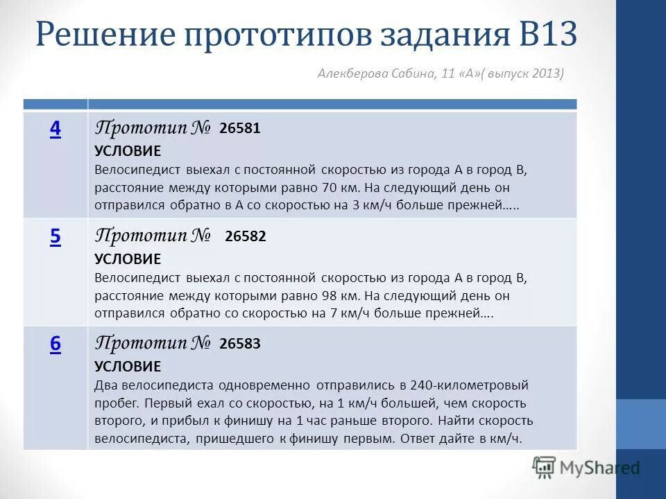 Прототипы задания 16. Прототип решения. Найдите площадь треугольника вершины которого имеют координаты. Формула площади треугольника по координатам. Площадь четырехугольника по координатам.