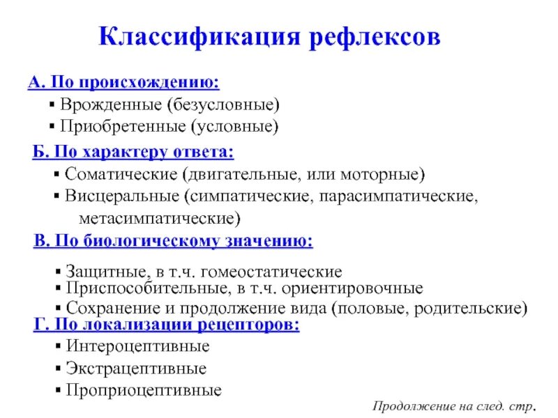 Классификация рефлексов. Классификация рефлексов по происхождению. Рефлекс классификация рефлексов. Классификация рефлексов по биологическому значению.