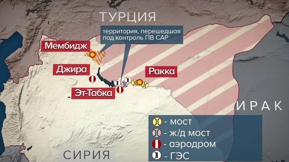 Турция контролирует