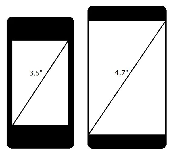 7 дюймов в сантиметрах. 5.4 Диагональ айфона экран. Айфон 5 диагональ 4.7. 4.7 Дюйма в сантиметрах экран смартфона. Диагональ смартфона 5.5 дюймов в см.