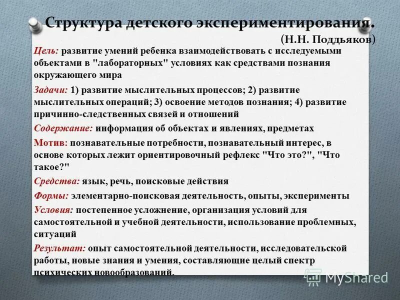 н мышление дошкольника. николай николаевич поддьяков. н. н н поддьяков фото. поддьяков.