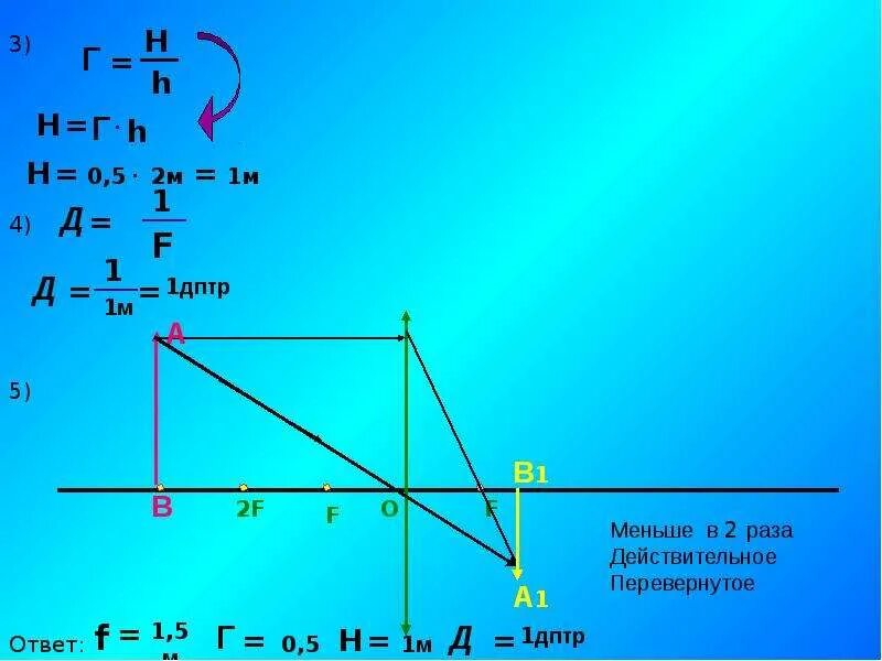 D 5 дптр k 2. Оптика раздел в физике. H В физике оптика. D И F В оптике физика. D 2f действительное перевернутое.