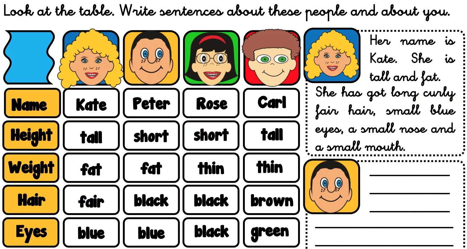 I am in class 5. Внешность Worksheets for Kids. Describing people. Appearance упражнения. Describe a person Worksheet.