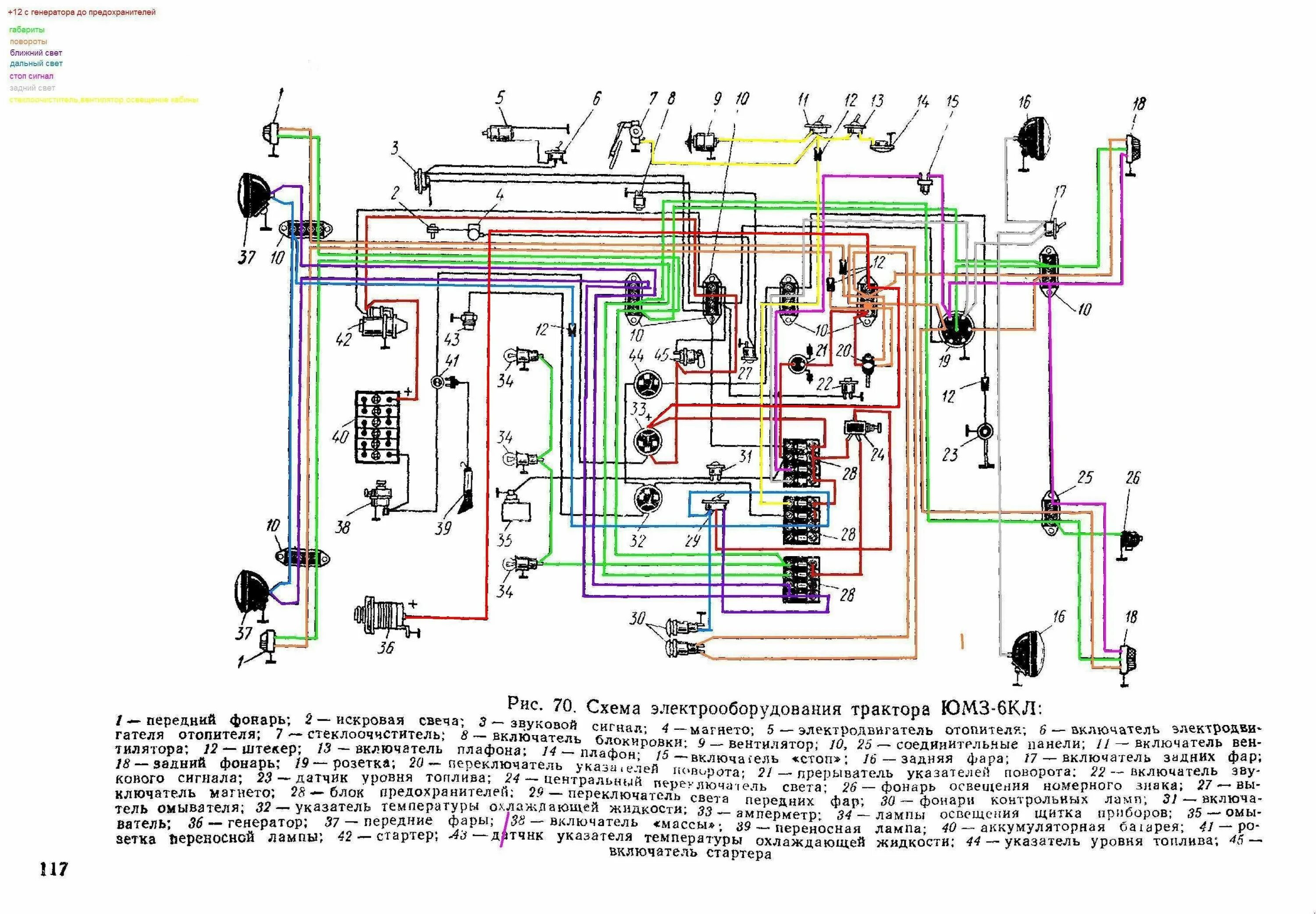 Схема электрооборудования т 40 ам цветная. Схема подключения проводки на тракторе т40. Схема электрооборудования трактора МТЗ 80 цветная. Схема электрооборудования ЛТЗ т40.