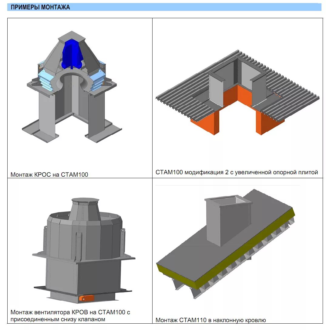 стакан монтажный стам 410-136-н. насос 16 фв18. стакан монтажный стам 200. стакан монтажный стальной с1 ф400 и узел прохода без клапана. стакан монтажный стам 402-112-н.