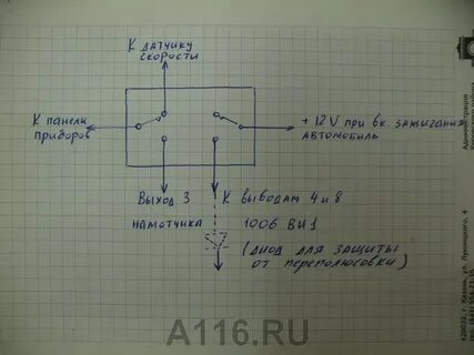 Как накрутить спидометр