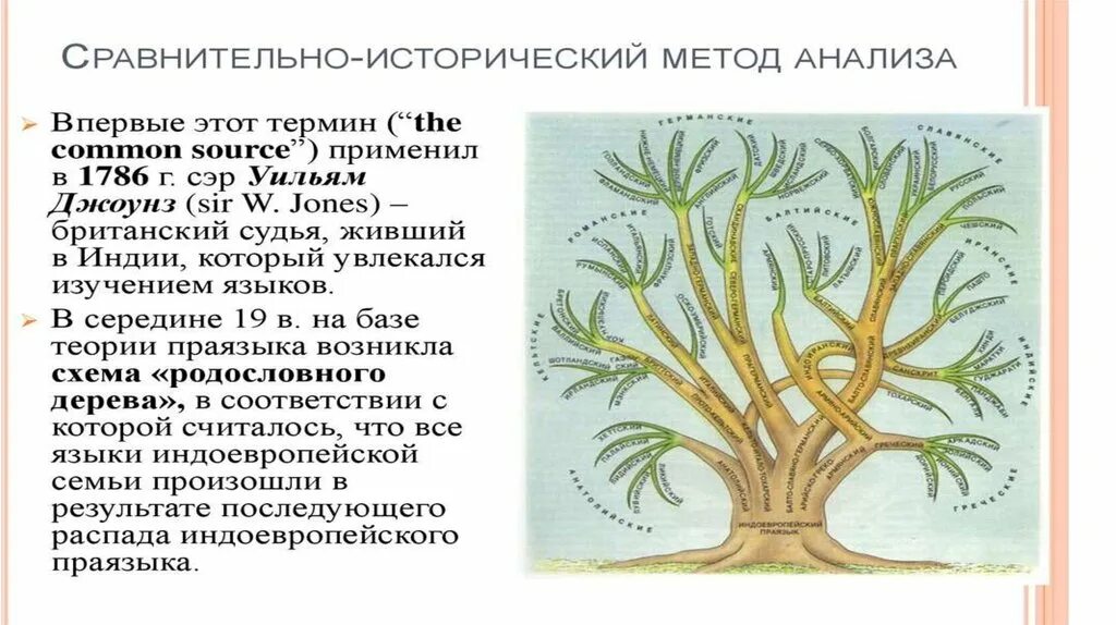 Сравнительно исторический метод в истории. Периоды сравнительно-исторического изучения индоевропейских языков..