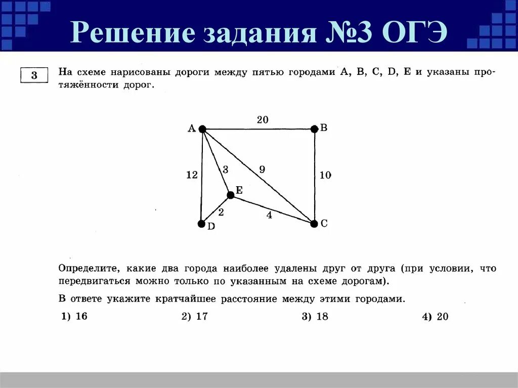 Задача огэ дороги. Задание 3 ОГЭ решение. На схеме нарисованы дороги между пятью населенными. Задание 3 ОГЭ Информатика. Задача 3 ОГЭ ОГЭ.