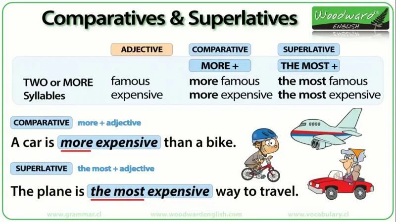 Comparative and superlative adjectives many. Comparative adjectives исключения. Comparative and Superlative adjectives. Comparative and Superlative adjectives исключения. Degrees of Comparison of adjectives правило.