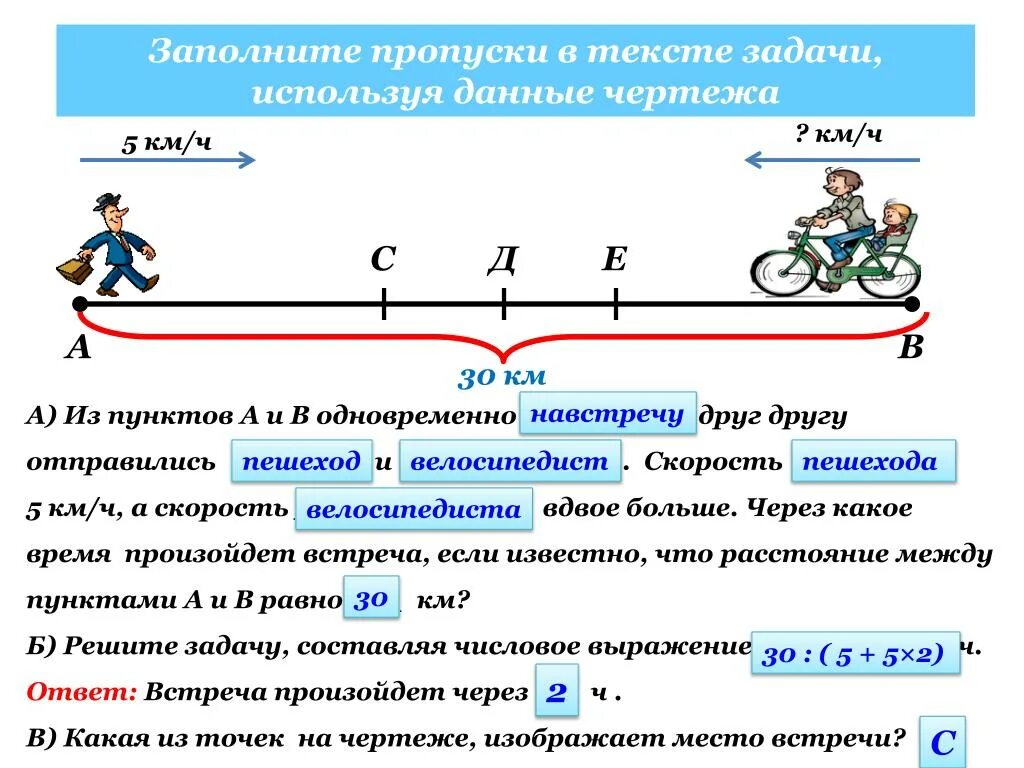 Велосипедист ехал 2 6 часов. Задачи на движение велосипедистов. Задачи на скорость. Чертеж задачи на движение. Пешеход для задач на движение.