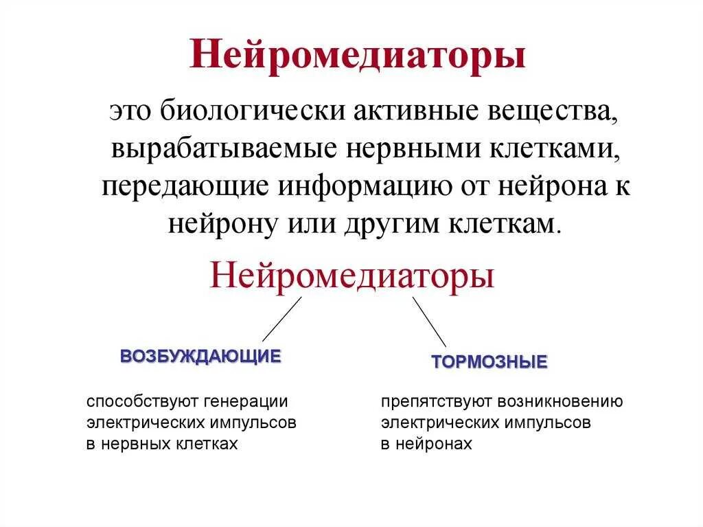 Выработка гормона роста входит в функции нейронов. Нейромедиаторы классификация функции. классификация нейромедиаторов биохимия. медиаторы головного мозга функции. нейромедиаторы классификация таблица.