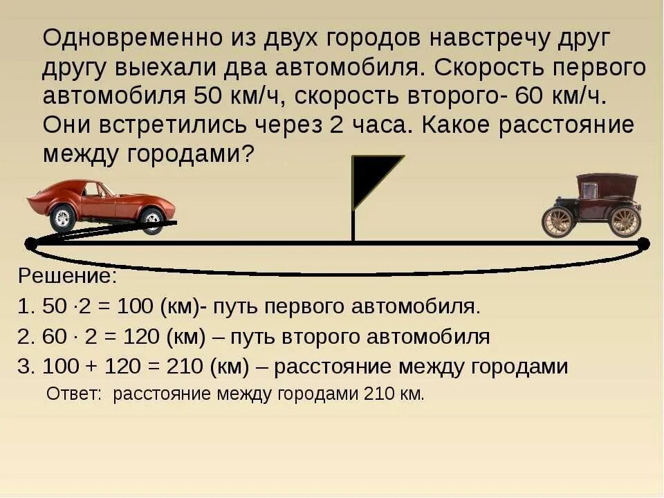 Автомобиль за 3 дня проехал. 1 Скорость автомобиля. Задача автомобиль. Скорость машин 2 машины. Задачи на скорость машинки.