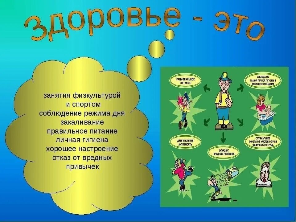 Классный час 10 апреля. Здоровый образ жизни. Тема здоровый образ жизни. Проект здоровый образ жизни. Здоровый образ жизни для детей.