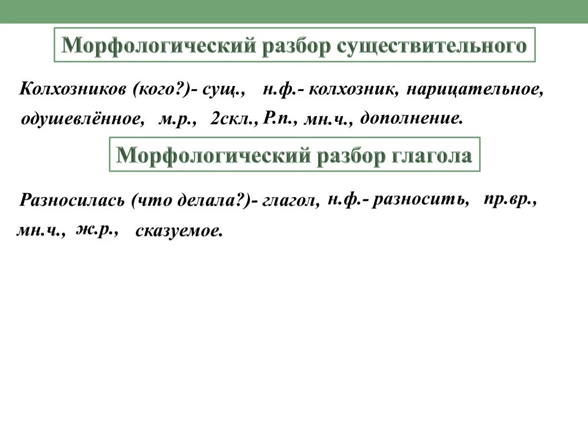 Морфологический разбор 3 слов существительных. Морфологический разбор имени существительного памятка. Морфологический разбор существительного мн.ч. Морфологический разбор имен существительных. Морфологический разбор имени сущ.