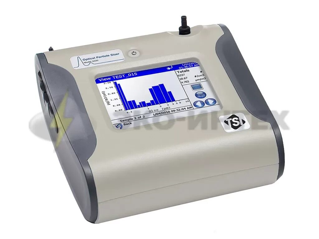 Tsi tech solution innovation